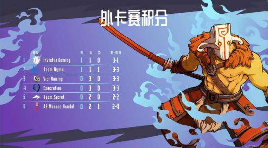 无畏契约交易新动态 防香转永租引关注
