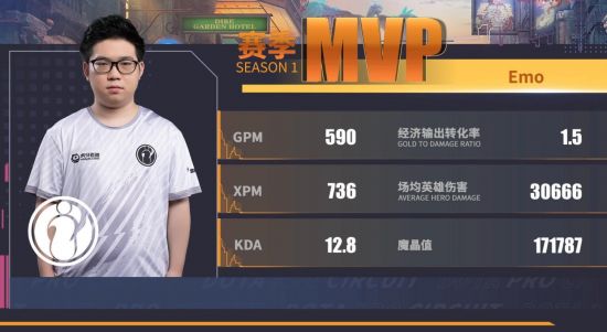 Dota2最新比赛结果分析与精彩瞬间回顾